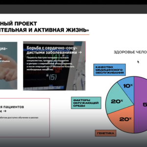 Итоги августовского вебинара вендинговой компании ASP 2